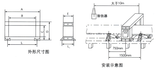 金屬探測儀外形尺寸、安裝示意圖